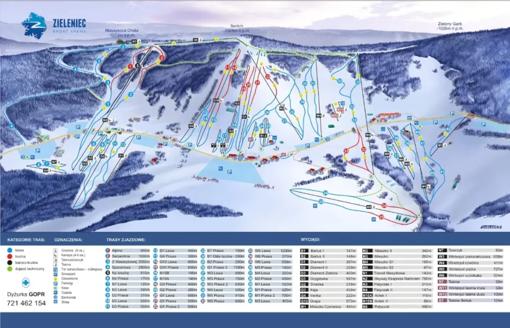 Ski piste map of Zieleniec Ski Arena, a beginner ski resort in Poland with blue, red, and black slopes